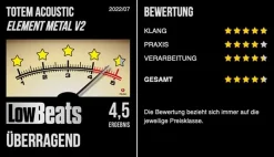 TOTEM Acoustic Lautsprecher - Element Series Metal V2 Dusk (hochglanz Schwarz) -Klipsch Shop a114756 637945321151497790 700x700 vcenterhcenter.jpeg